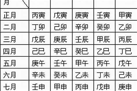 五行喜木火|生辰八字算命、五行喜用神查询（免费测算）